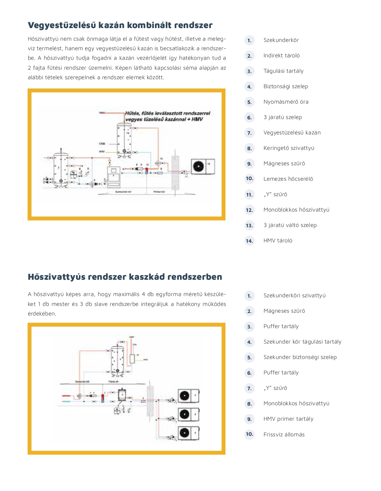 Terralux_Prospektus_Szereloi (2)_page-0013